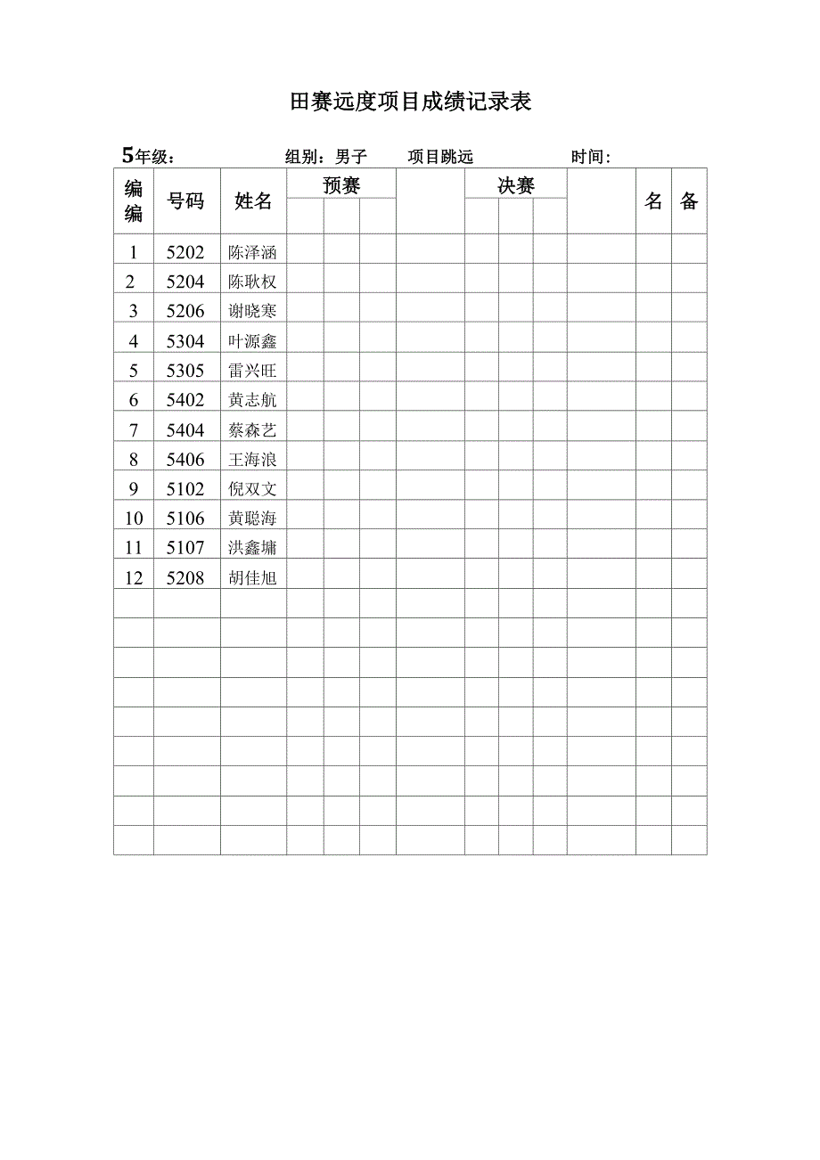 田赛远度项目成绩记录表_第3页