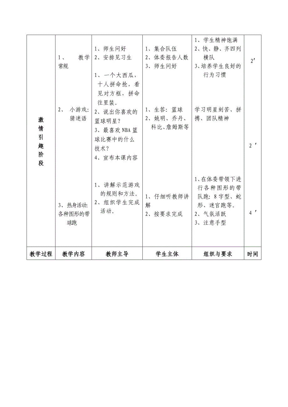 体育教学设计[21]_第4页