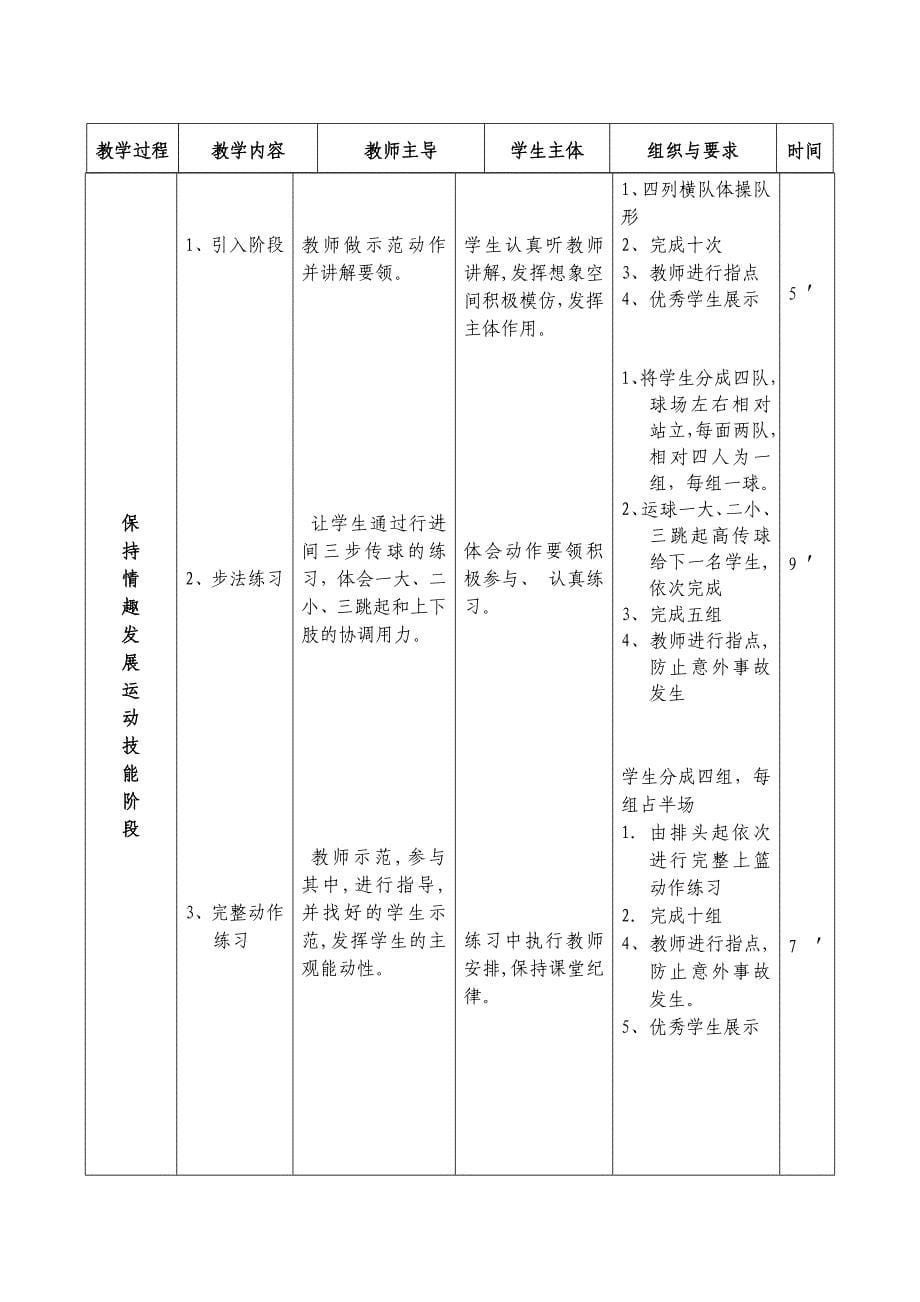 体育教学设计[21]_第5页