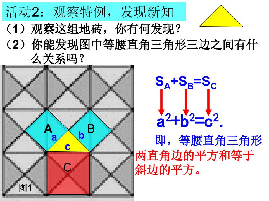 张晓丽181勾股定理_第一课时_第3页