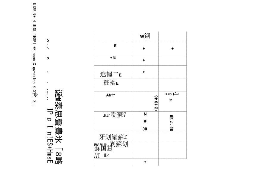 视距测量计算公式_第5页