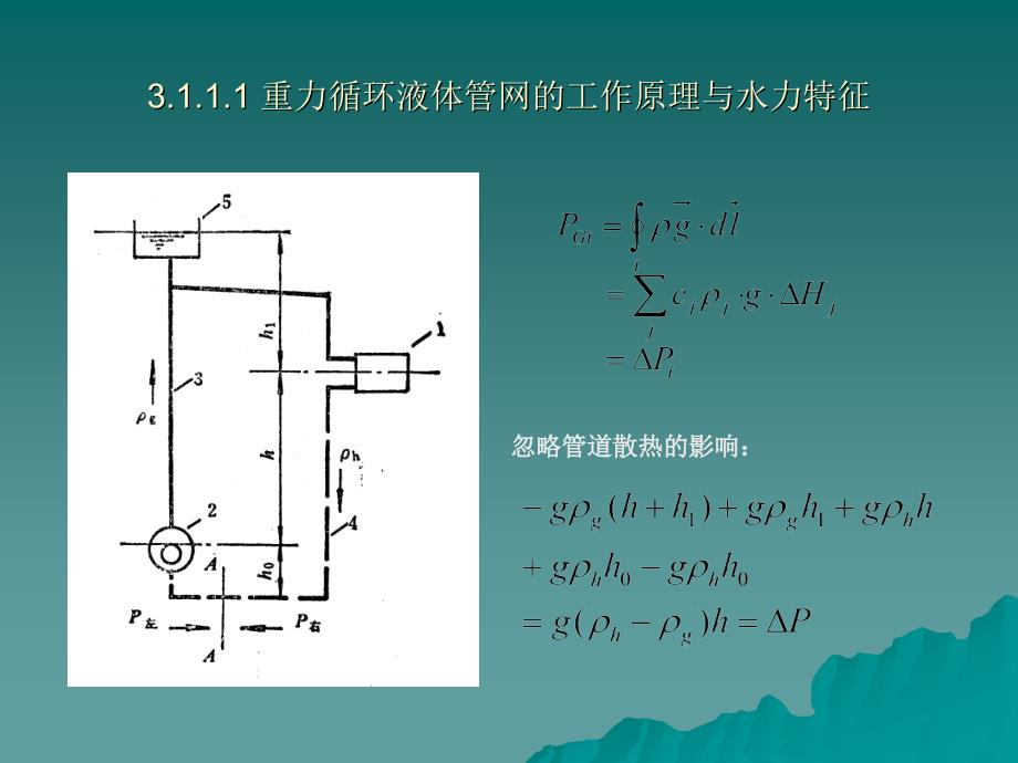 液体输配管网水力特征与水力计算.ppt_第4页