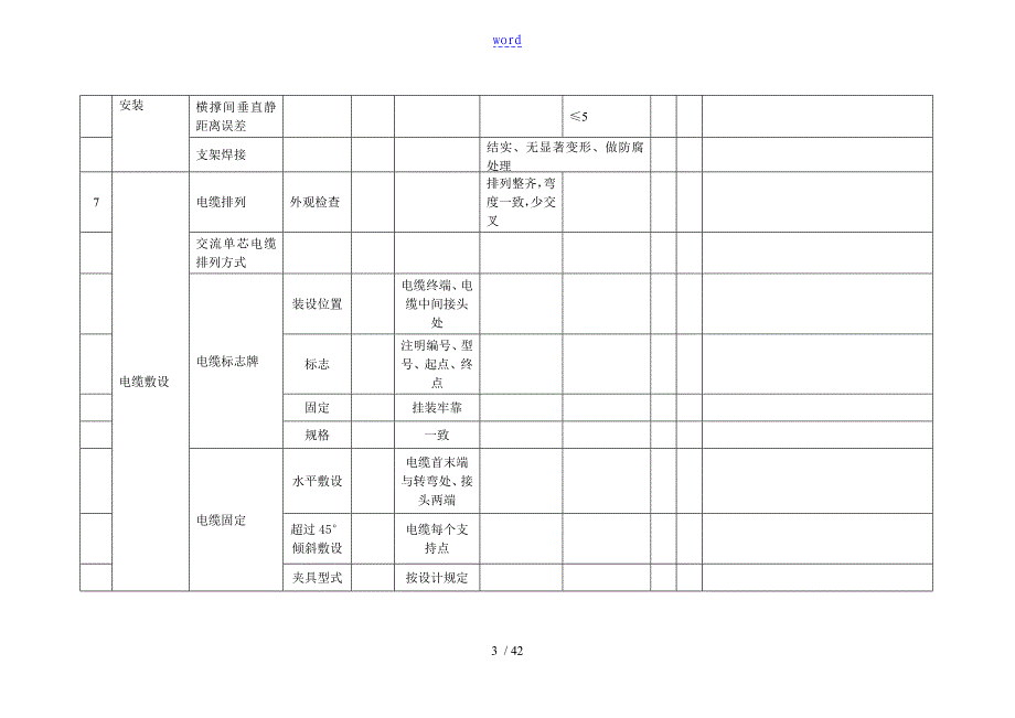 光伏电站高质量检查研究细则电气_第3页