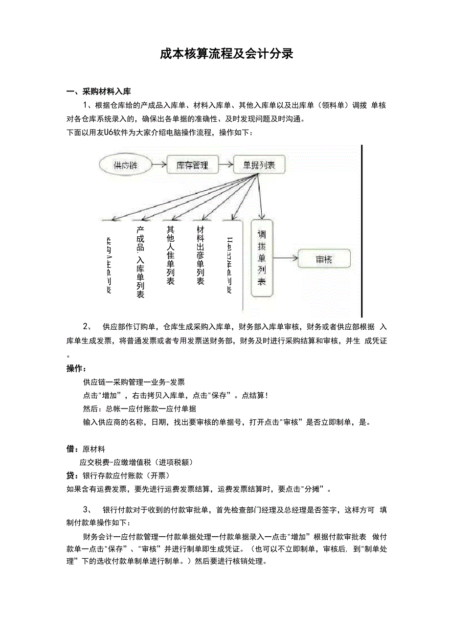 成本核算流程及会计分录_第1页