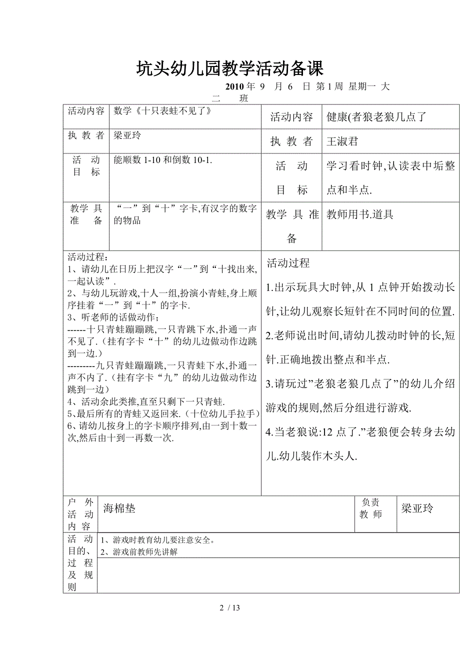 坑头幼儿园第一学期大二班备课第1周_第2页