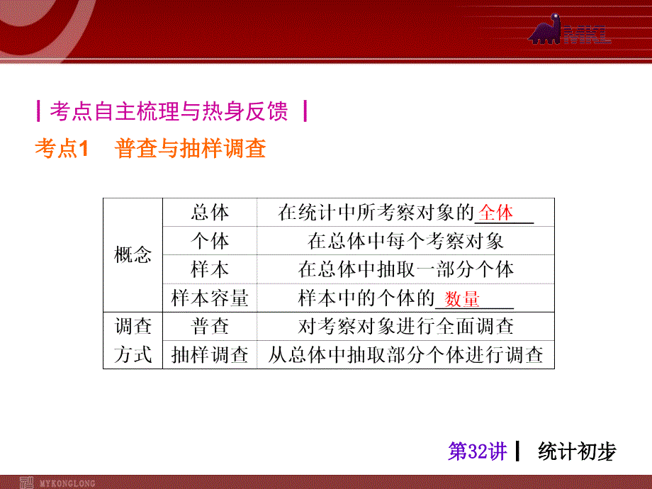 中考人教版数学考前热点冲刺指导第32讲统计初步_第2页