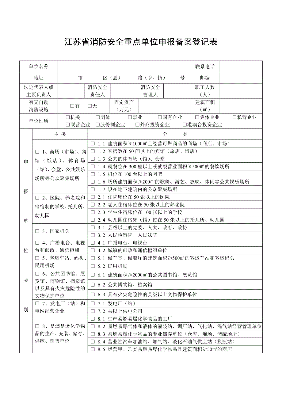 江苏省消防安全重点单位申报备案登记表_第1页