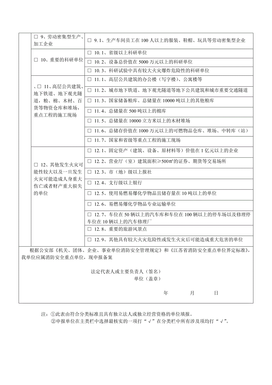 江苏省消防安全重点单位申报备案登记表_第2页