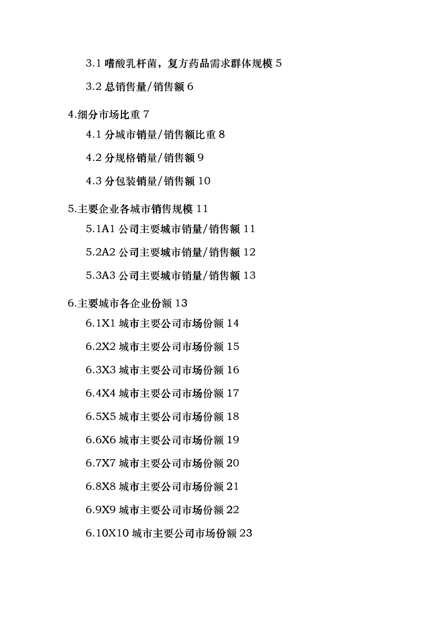 X年嗜酸乳杆菌复方药品销售数据市场调研报告_第2页