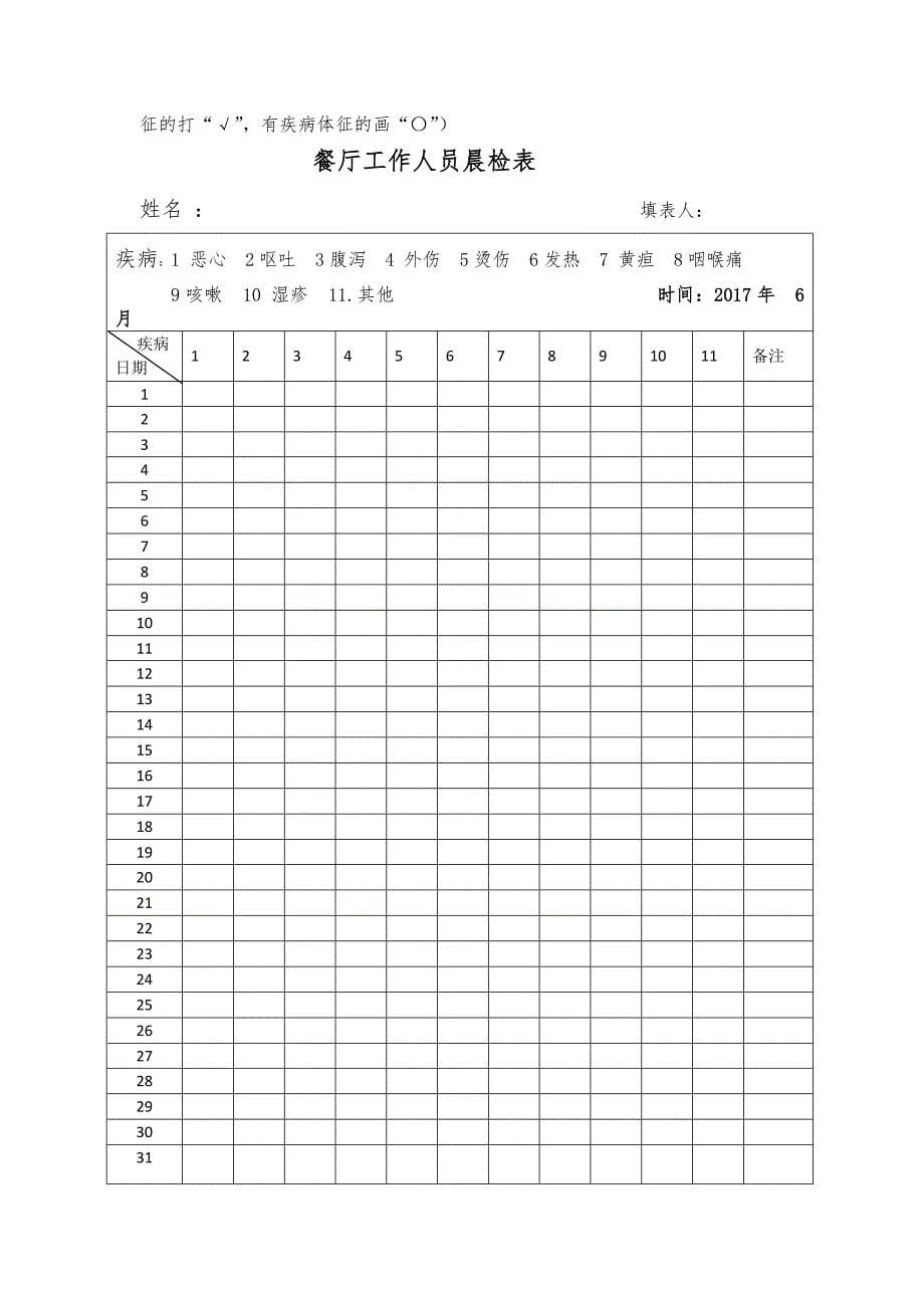 学校食堂工作人员晨检表.docx_第5页