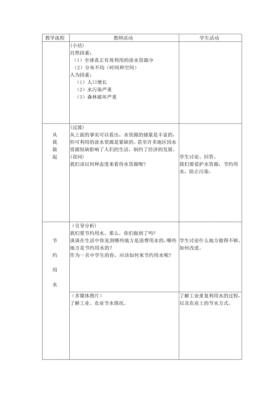 爱护水资源教学设计.doc_第2页