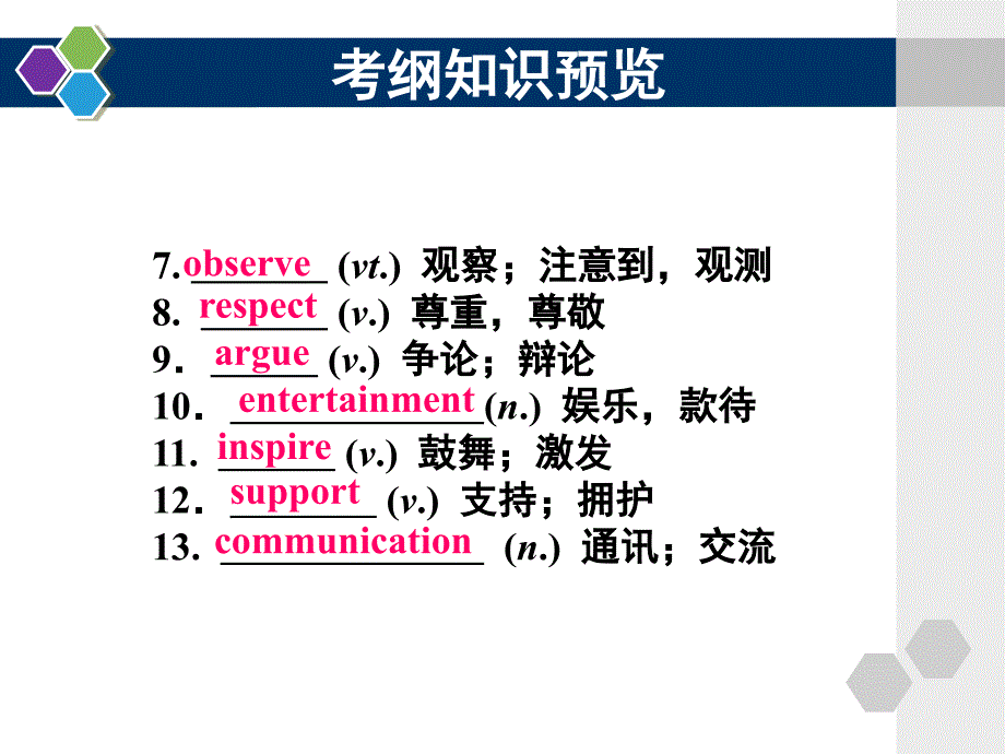 人教版高中英语必修四Unit1精品复习课件_第4页