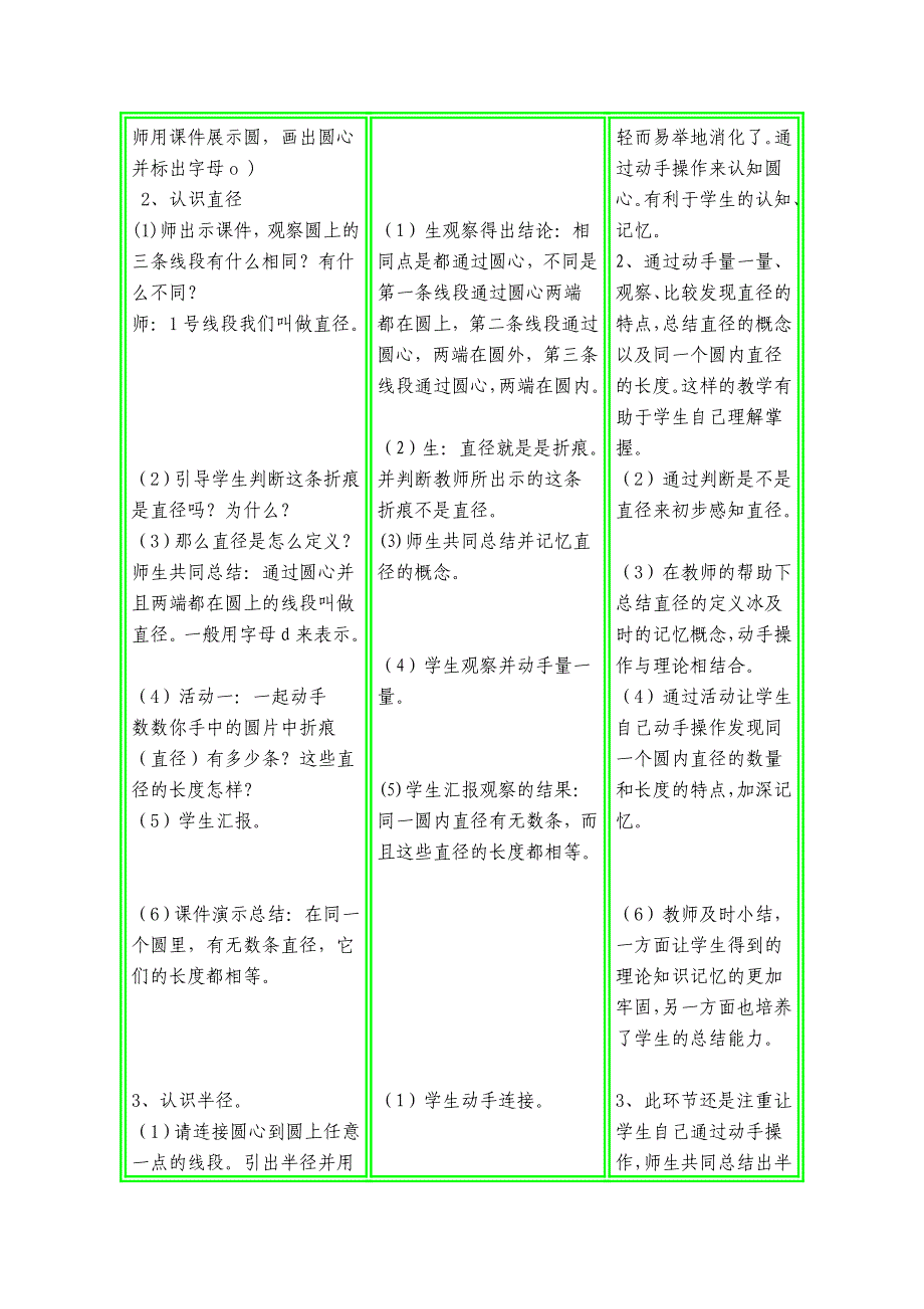 认识圆教学设计_第3页