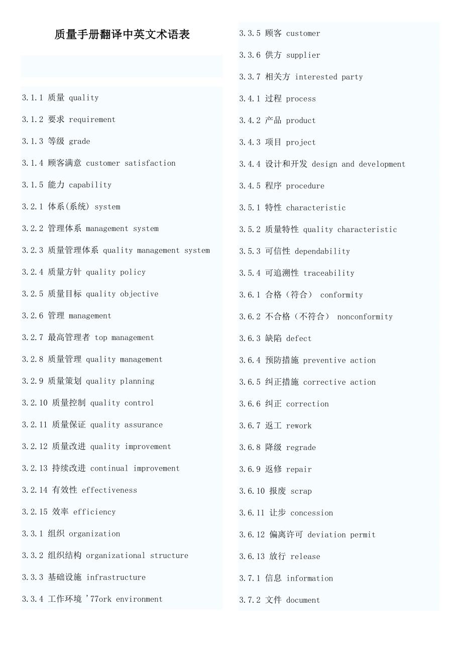 教育资料（2021-2022年收藏的）质量手册翻译中英文对照解析_第1页