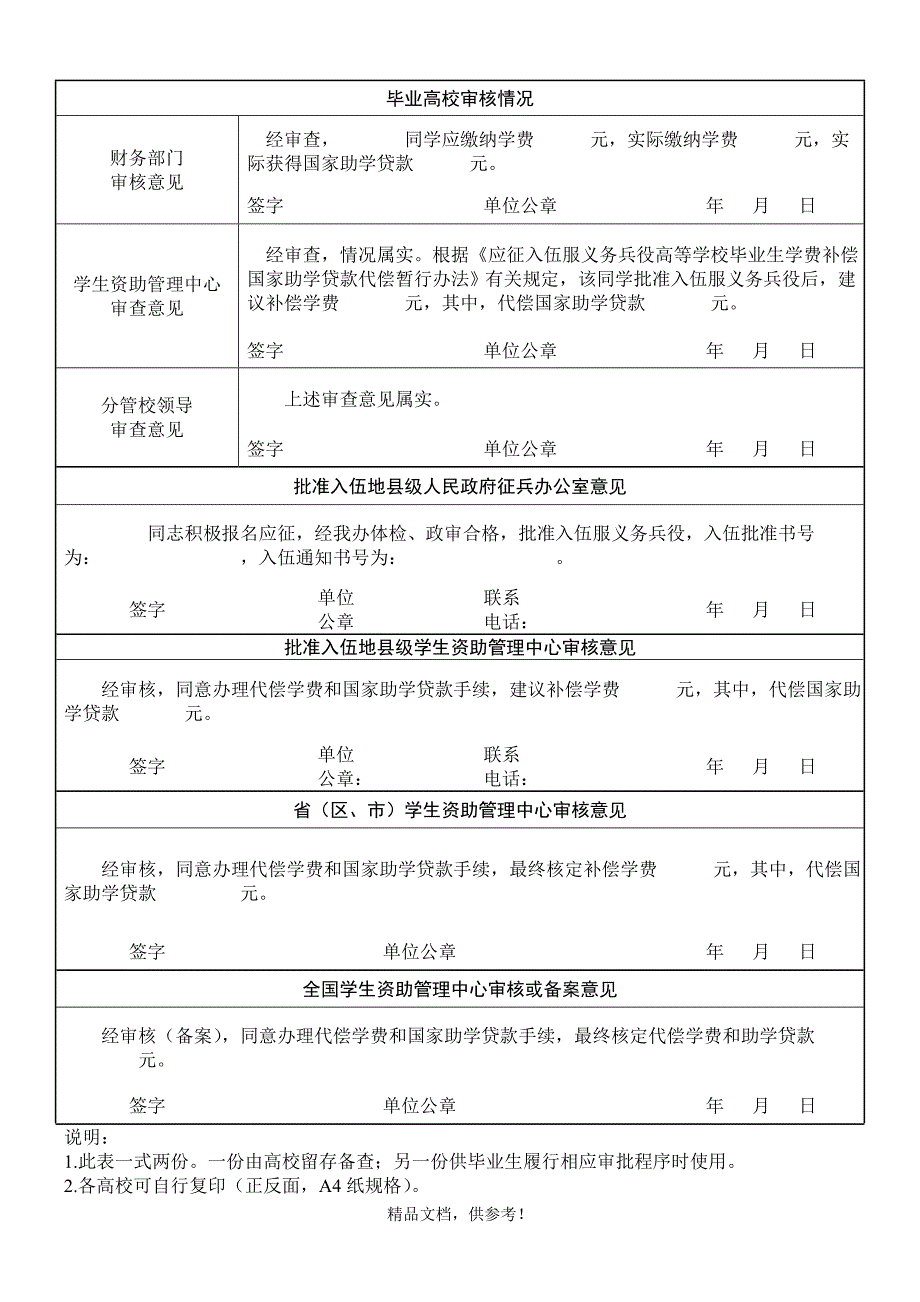 大学生应征入伍学费补偿申请表_第3页