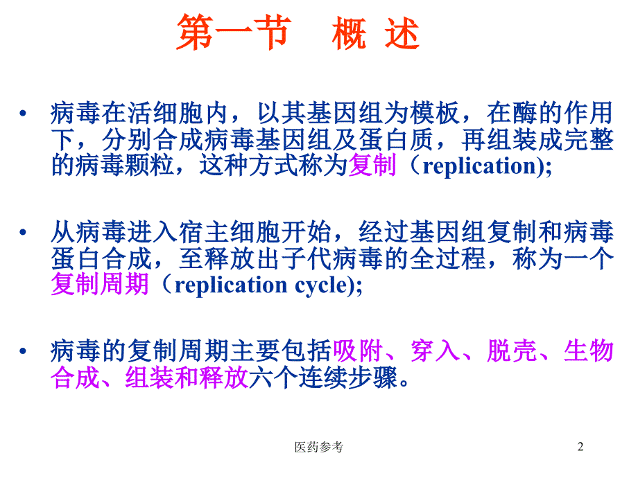 病毒复制（医药参考）_第2页