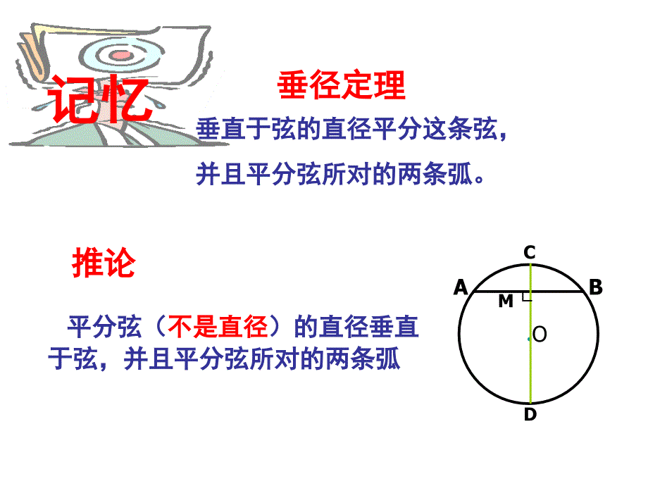 垂径定理及圆周角定理复习课.ppt_第2页