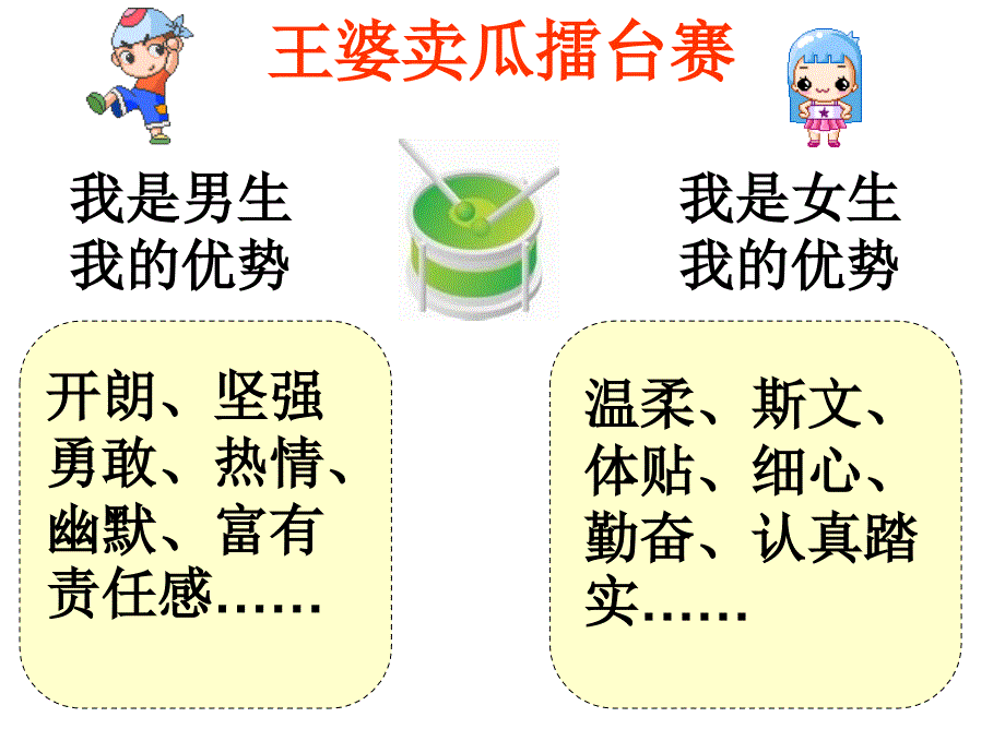 [初一政史地]思想品德：第三课《同侪携手共进》第二框课件人教新课标八年级上_第3页