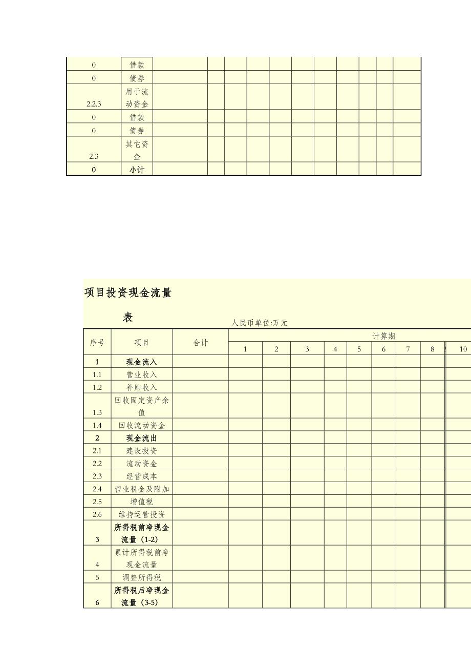 房地产开发资金筹措表_第2页