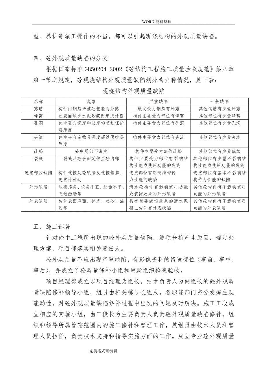 混凝土外观缺陷和处理方案说明_第5页