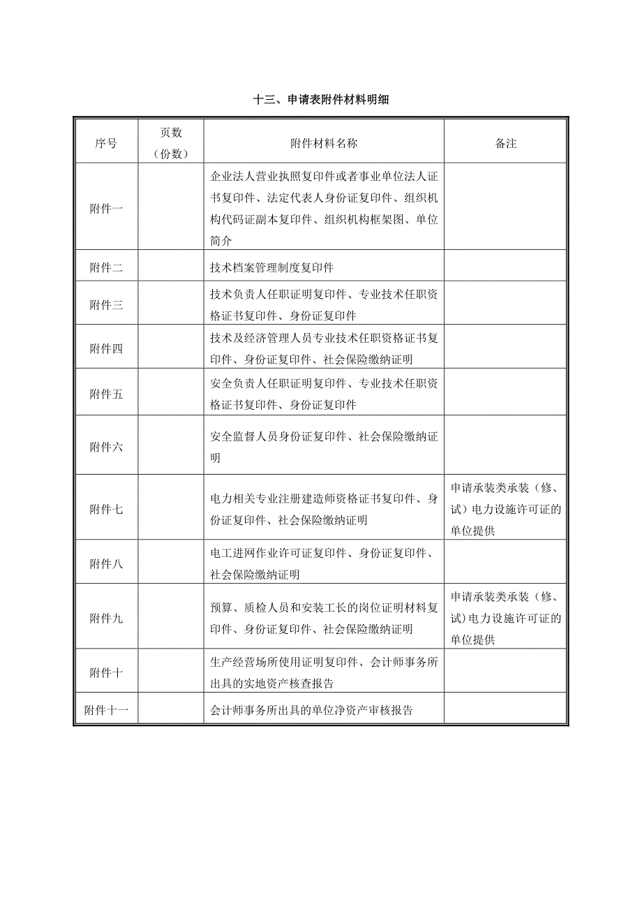 承装修试填报说明_第1页