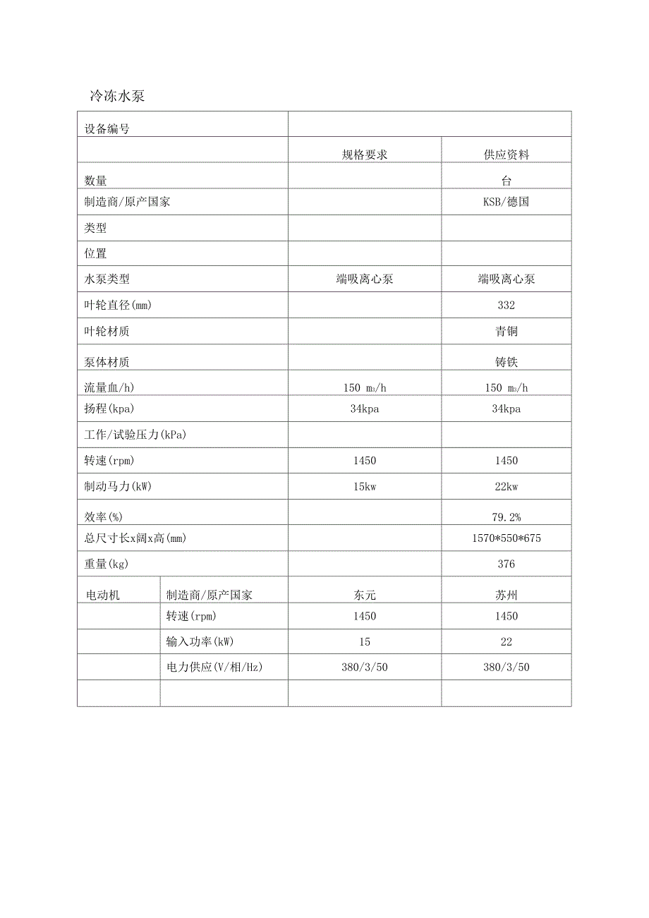 空调水泵设备特性和技术参数表_第2页