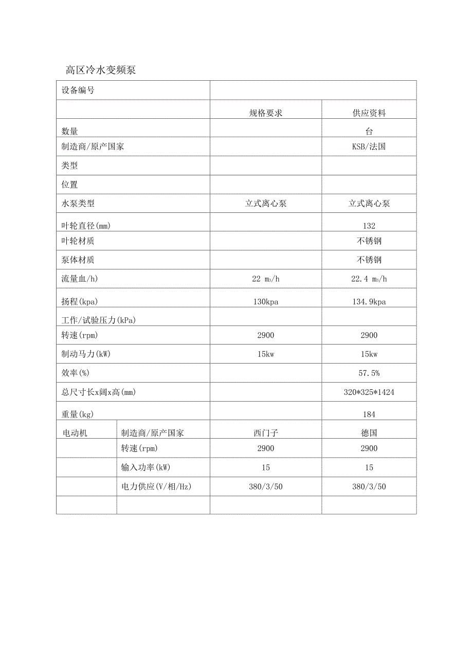 空调水泵设备特性和技术参数表_第5页