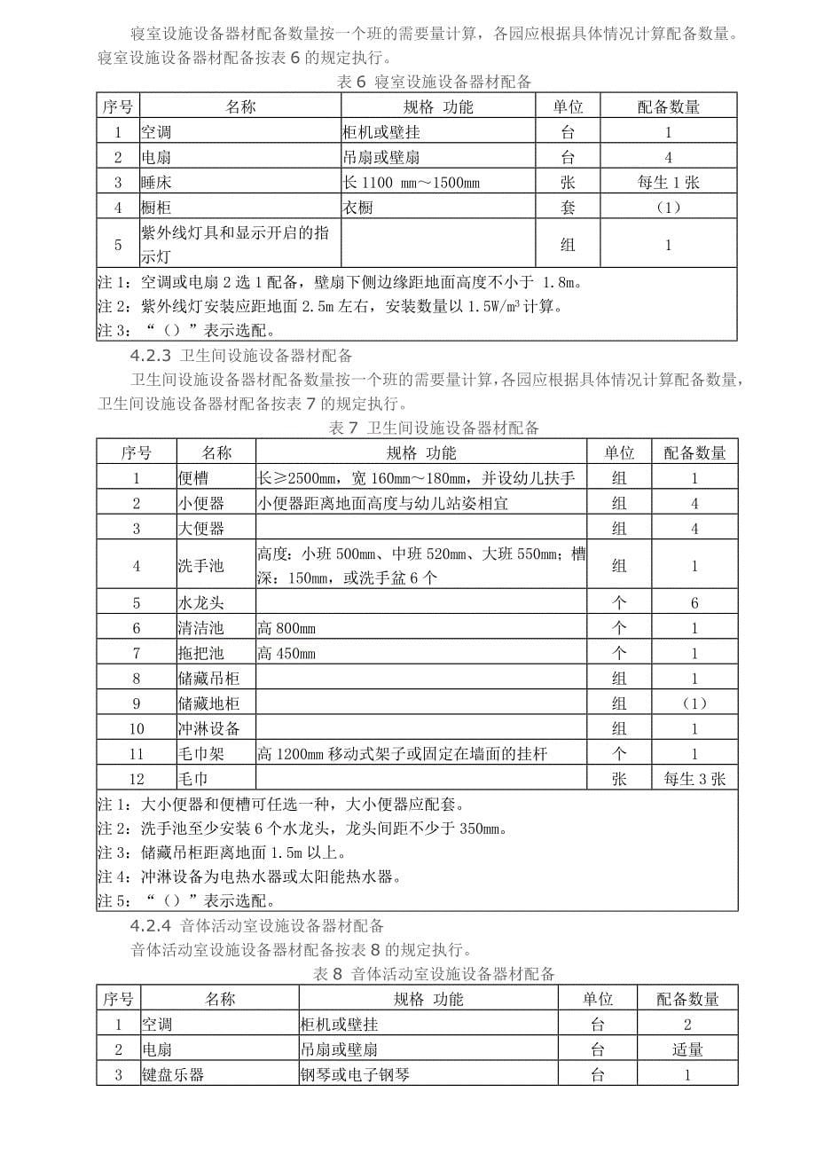 四川省幼儿园装备规范_第5页