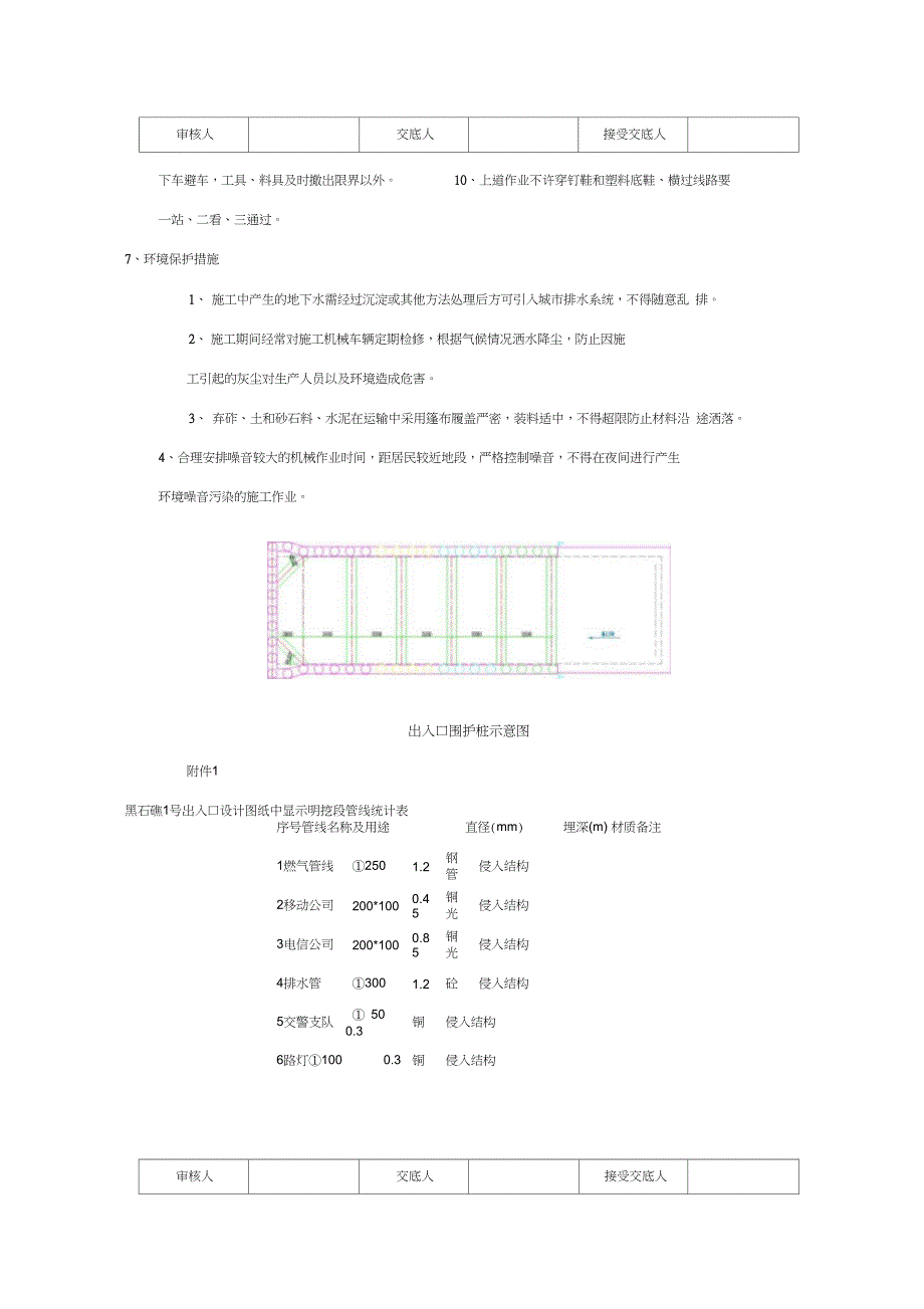 (完整word版)探沟技术交底_第4页