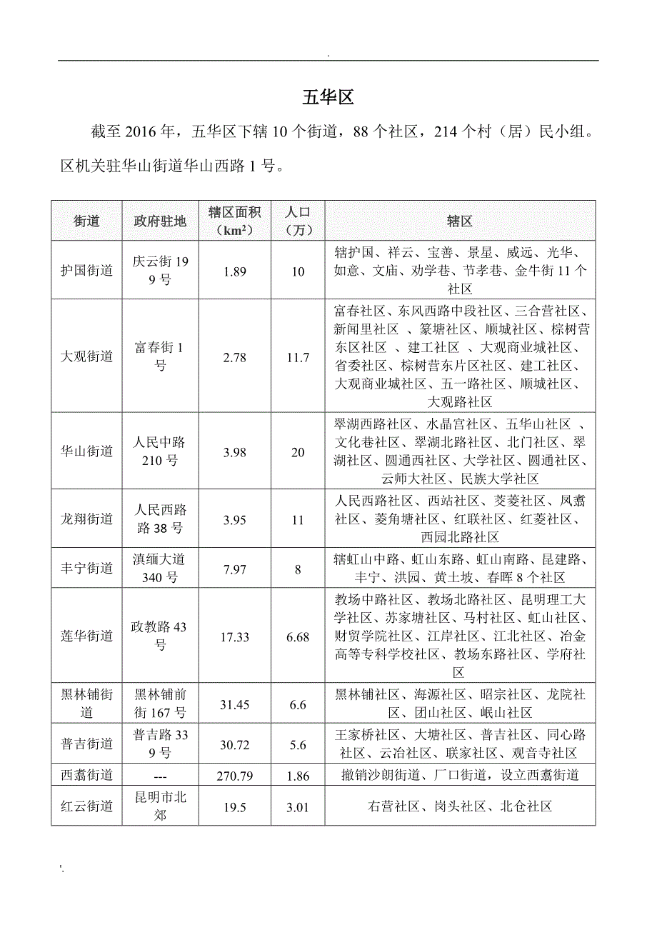 昆明市行政区划(带图)_第3页