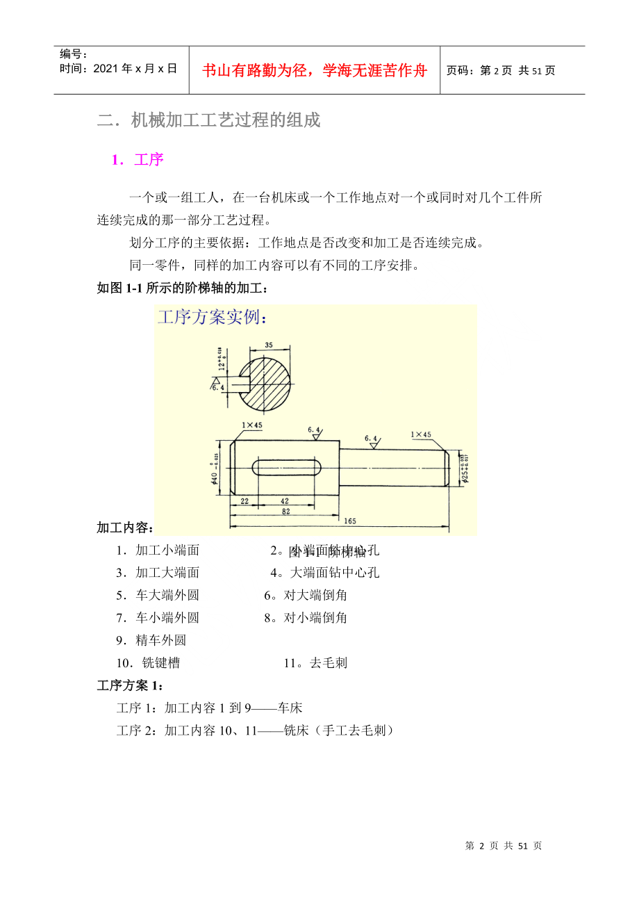 机械加工专业类参考资料_第2页