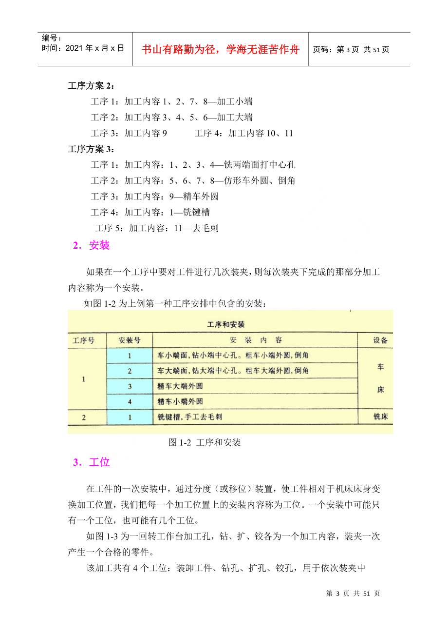 机械加工专业类参考资料_第3页