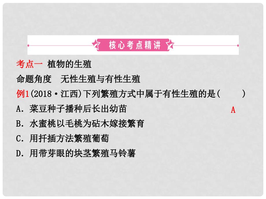 中考生物 第七单元 生物圈中生命的延续和发展 第一章 生物的生殖和发育复习课件_第2页