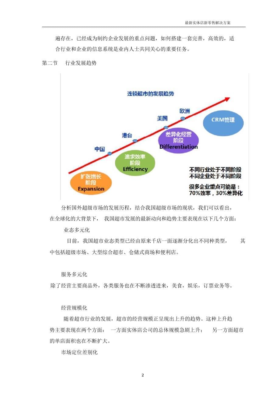 最新实体店新零售解决方案.doc_第5页