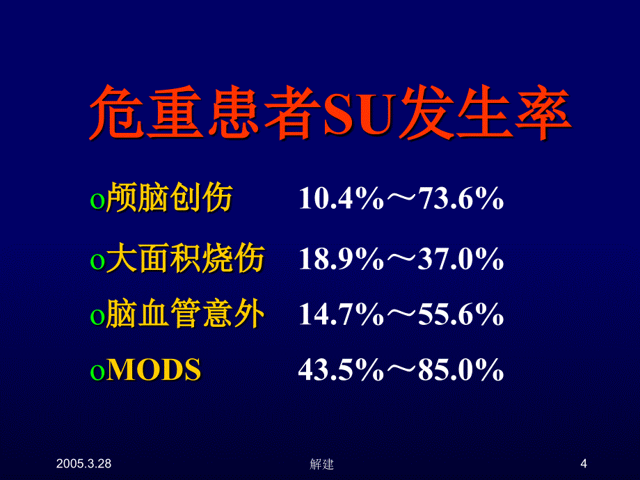 应激性溃疡及其防治策略方案_第4页