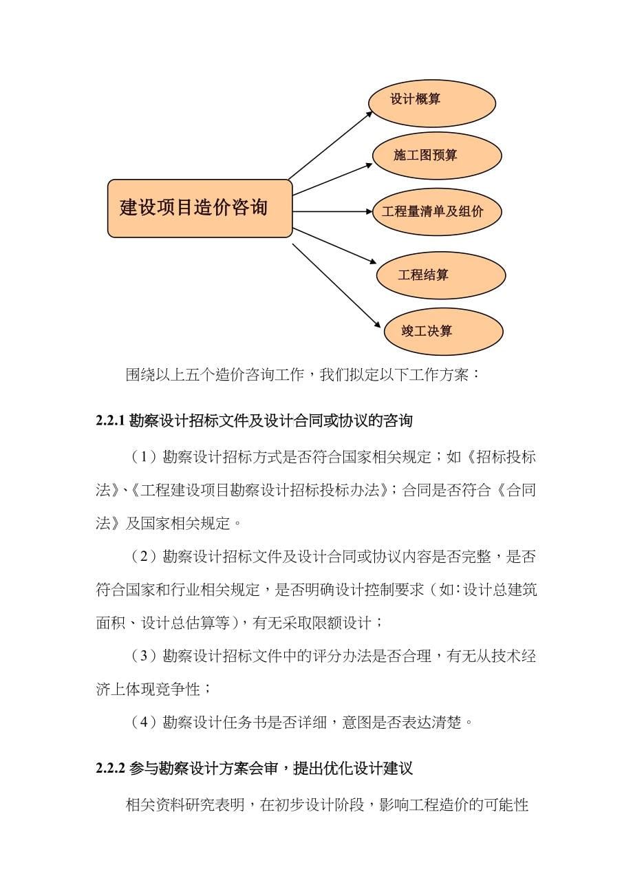 技术标书模板_第5页