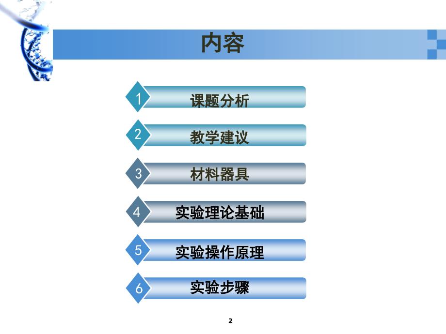 DNA粗提取与鉴定实验课堂PPT_第2页