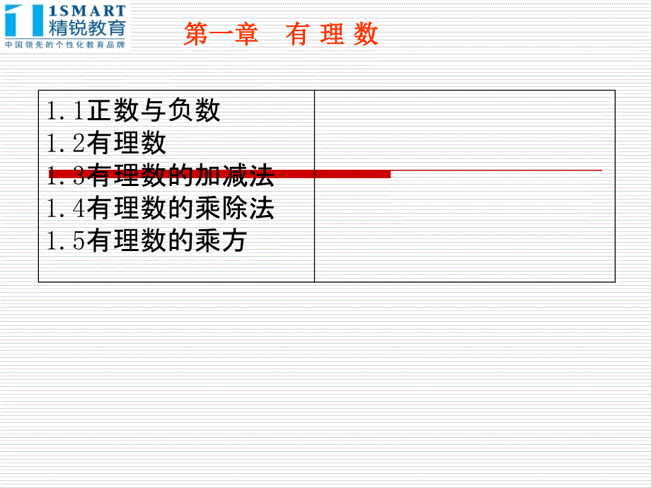 人教版七年级上册有理数分析1_第2页