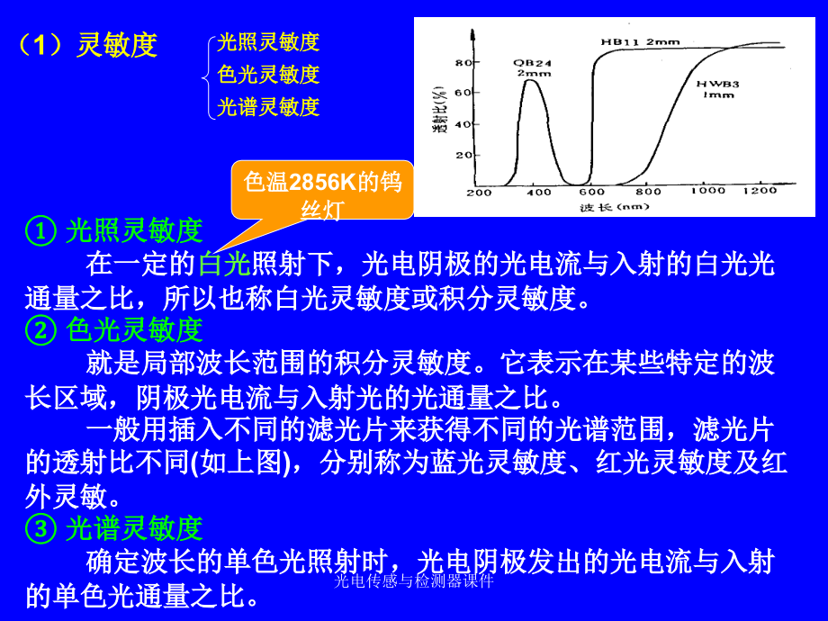 光电传感与检测器课件_第4页