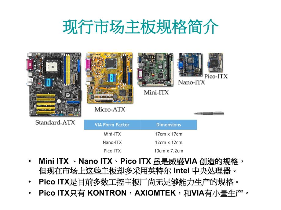 好的迷你主机板PPT课件_第2页