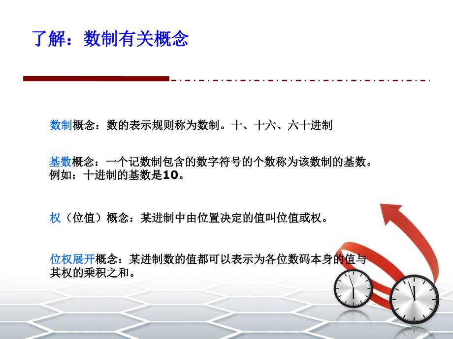 进制间的相互转换PowerPoint 演示文稿_第2页