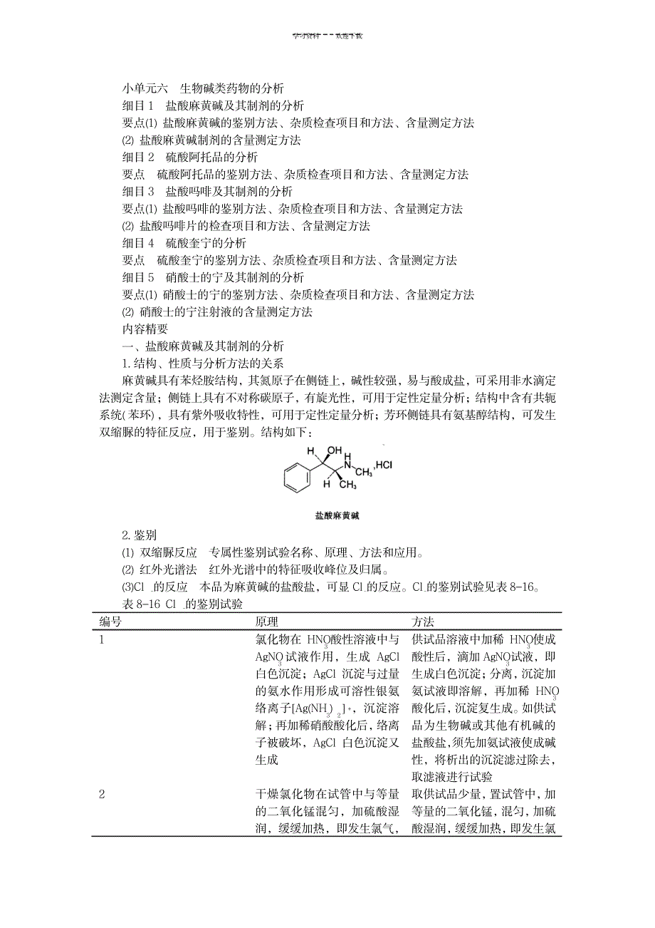 2023年小单元六-生物碱类药物的分析---卫考在线-卫生行业考试辅导_第1页