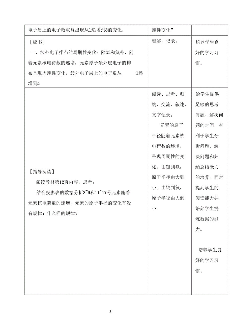 元素周期律教学设计概要_第3页