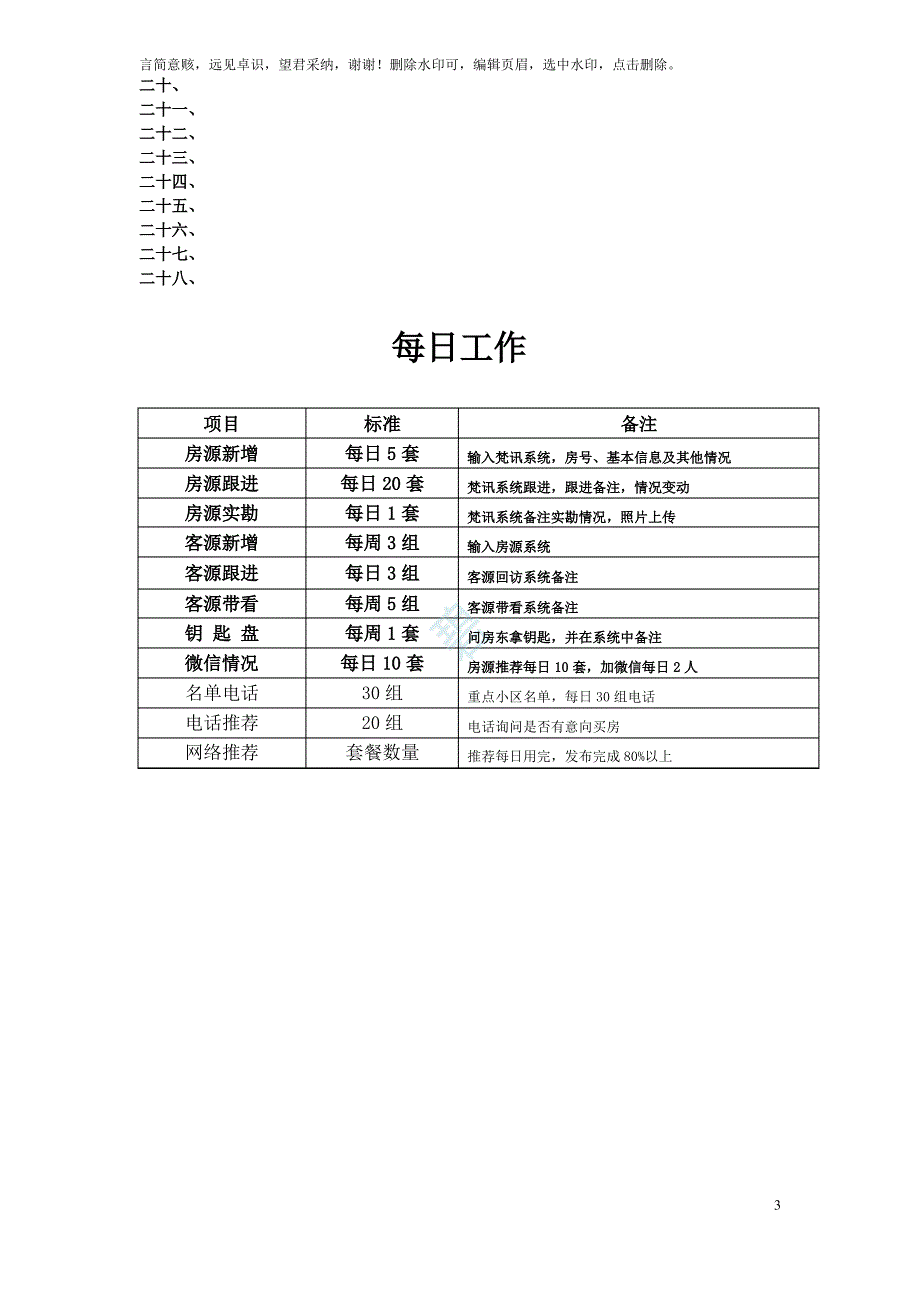 中介规章制度及薪资政策_第3页