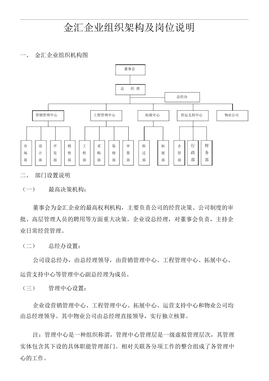 超详细的企业组织架构及岗位说明_第1页