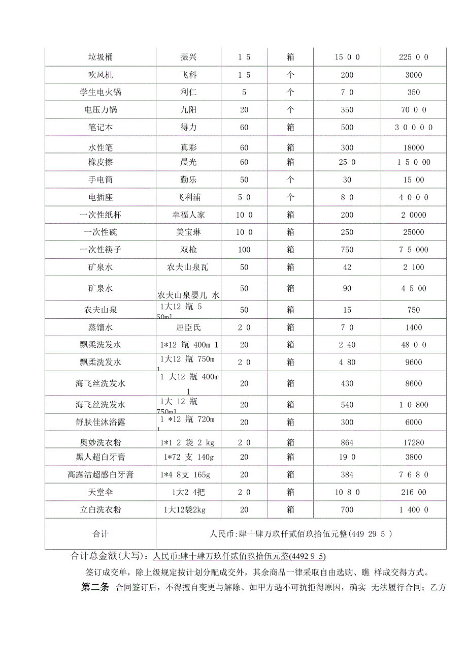 日用百货购销合同_第2页