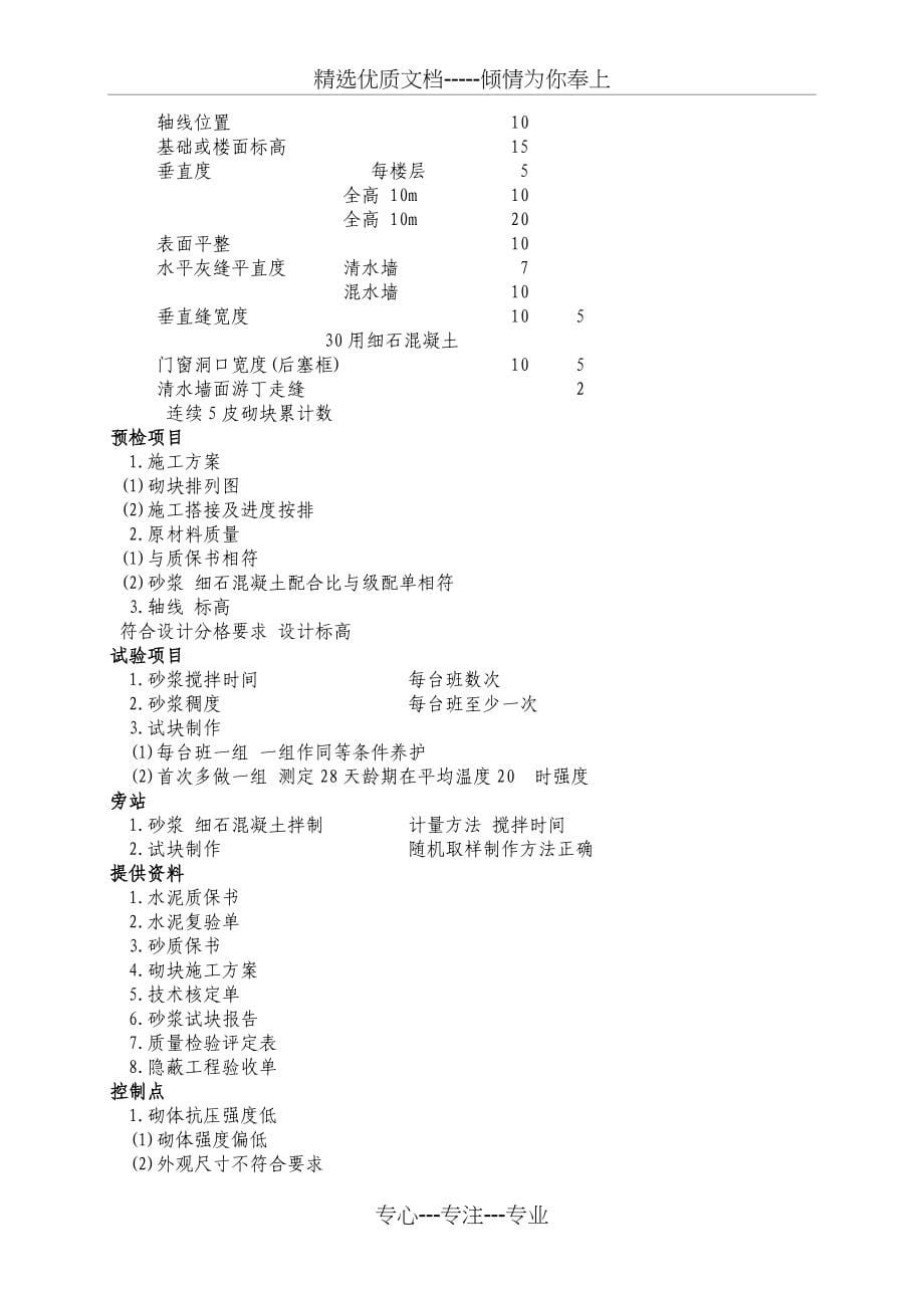 基础砼质量控制要点(共64页)_第5页