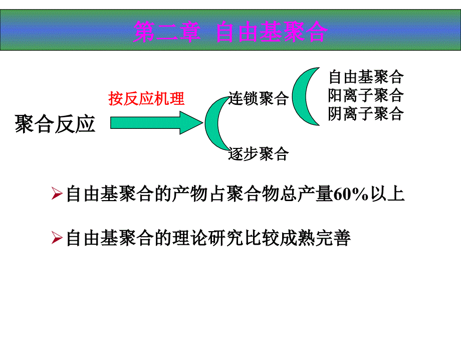 高分子化学自由基聚合ppt课件_第1页