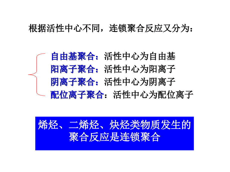 高分子化学自由基聚合ppt课件_第2页