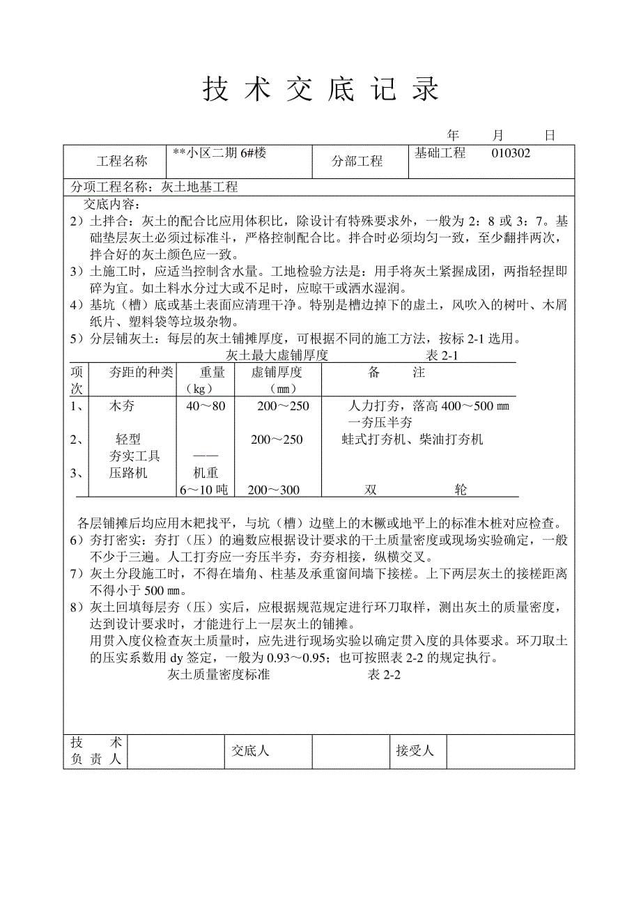 技术交底大全(土建部分)_第5页